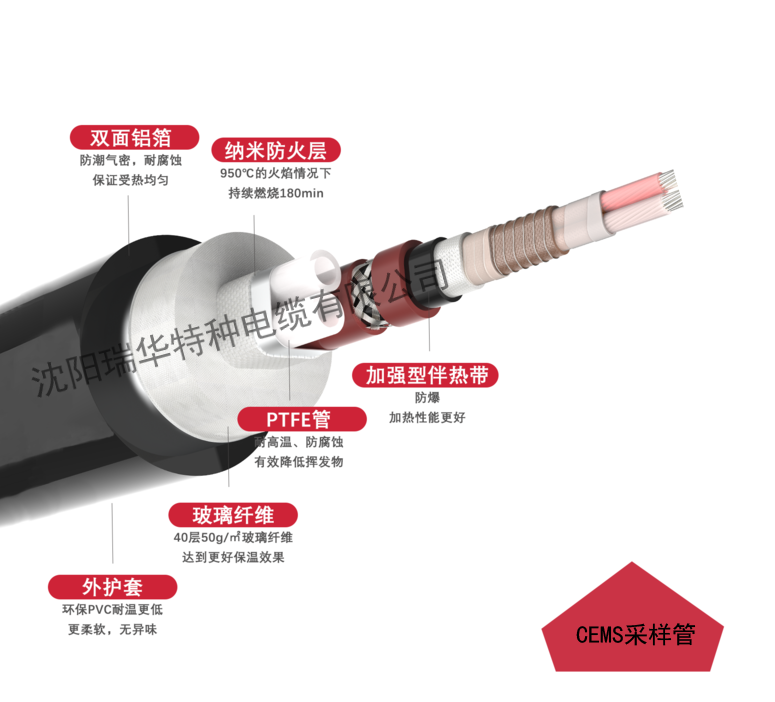 CEMS 伴热管(伴热采样复合管)